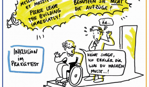 graphische Darstellung des Feuerarlams