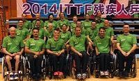WM-Team