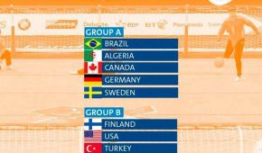 Vorrundengruppenauslosung Goalball