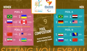 Vorrundengruppen Sitzvolleyball bei den Paralympics in Rio